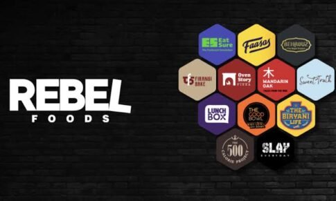 Quality executive – Rebel Foods Pvt Ltd.