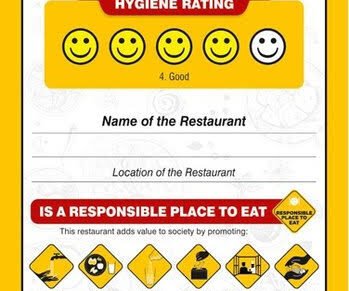 FSSAI rewards restaurants & bakeries in Kerala with hygiene certificates