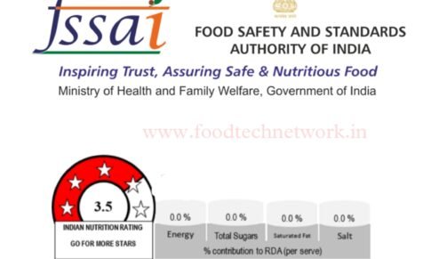 FSSAI issues draft notification for Indian Nutrition Rating on food packets