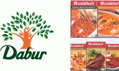 Dabur set to acquire majority stake in Badshah Masala for ₹587.52 cr