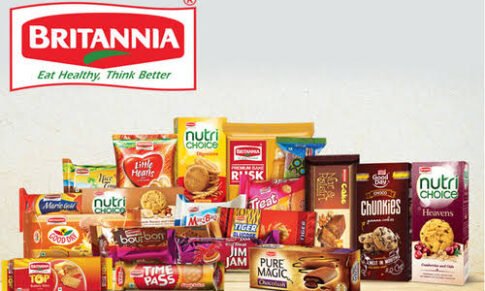 Britannia consolidated sales for the quarter grew 22% & profit from operations increased by 30% in this quarter