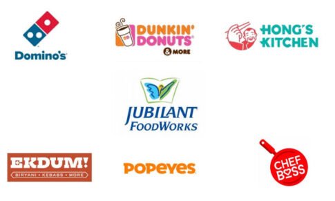Field Trainers (Assistant Manager/ Deputy Manager Training) – Jubilant Foodworks