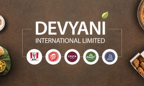 Shift Manager – Devyani International Limited.