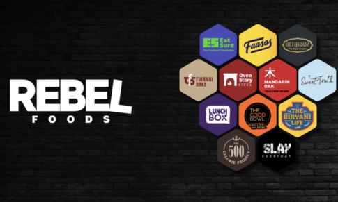 Assistant Quality Assurance Manager – Rebel Foods