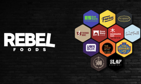 Assistant Manager- Quality Assurance, Rebel Foods