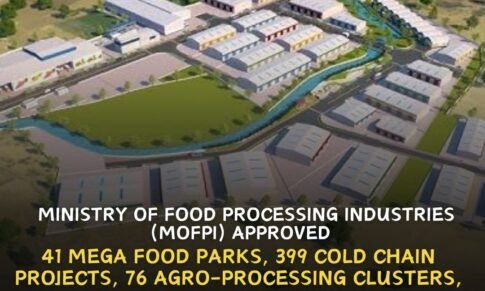 Ministry of Food Processing Industries (MoFPI) approved 41 Mega Food Parks, 399 Cold Chain projects, 76 Agro-processing Clusters, 588 Food Processing Units under PMKSY