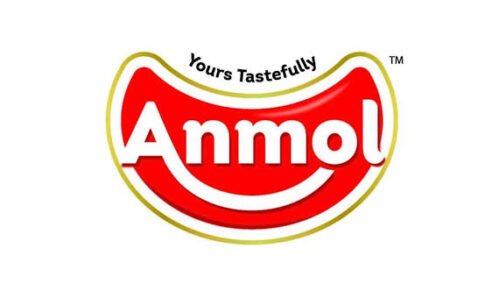 Manager/ Sr Manager – R&D – ANMOL INDUSTRIES LIMITED