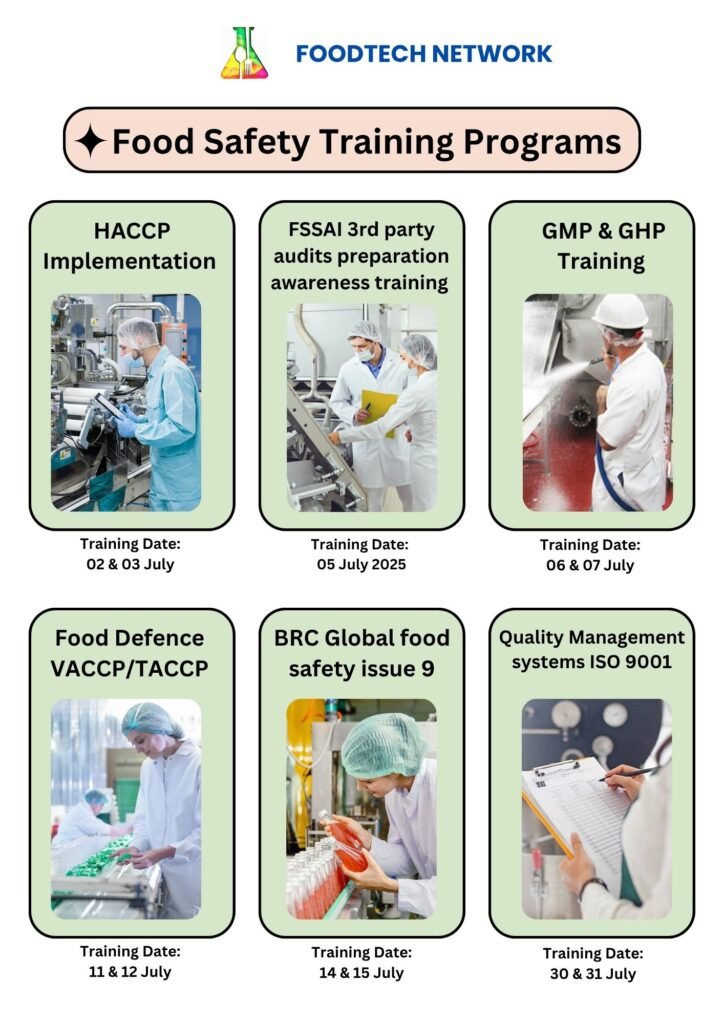 Food Safety Training & Certification - Level 1 or awareness Programs ...