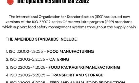 New Versions of ISO 22002 Series Released