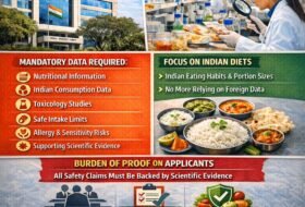 FSSAI demands scientific evidence for new food product approvals starting 2026