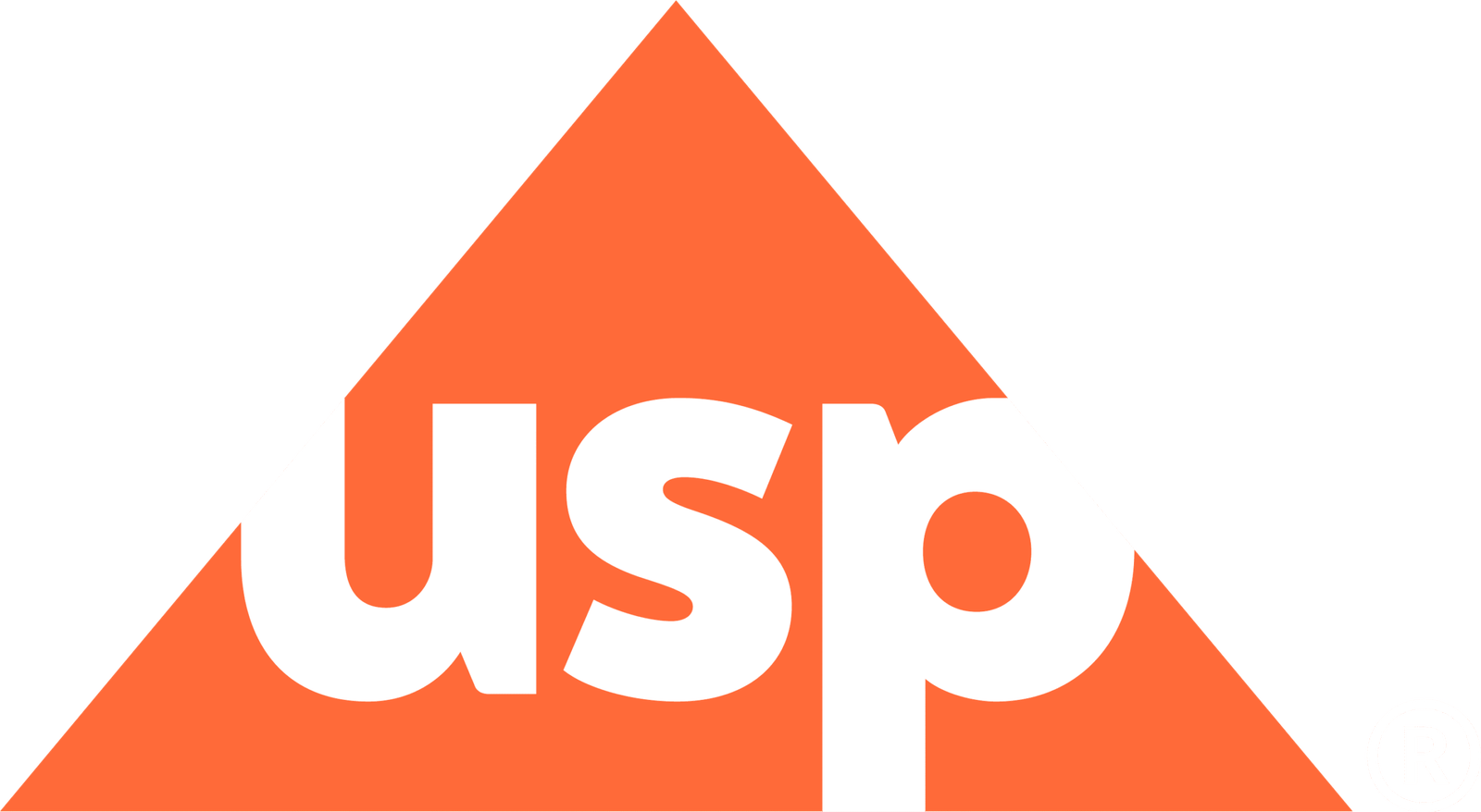 USP