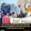 FSSAI Action Against Food Adulteration 33405 Milk Samples Tested and Over 12000 Cases Filed in FY 2024-25