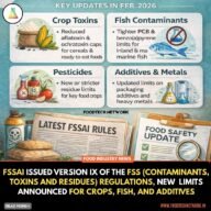 FSSAI issued Version IX of the FSS (Contaminants, Toxins and Residues ...