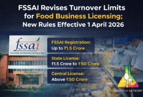 FSSAI Updates Food Business Licensing Turnover Limits; Registration Now Up to ₹1.5 Crore