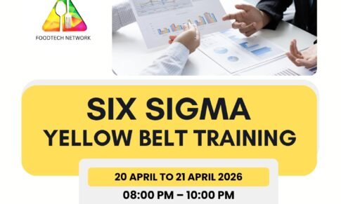 Six Sigma Yellow Belt Training and certification – Certified by MSME Govt of India