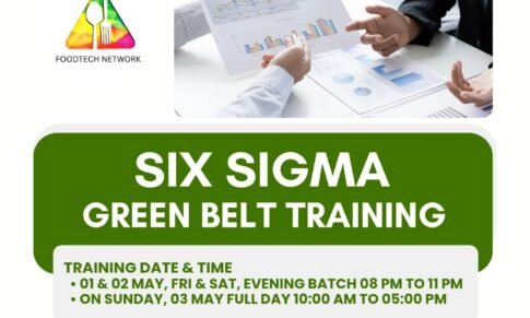 Six Sigma Green Belt Training Program, MSME govt of India training Program
