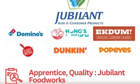 Apprentice, Quality: Jubilant Foodworks