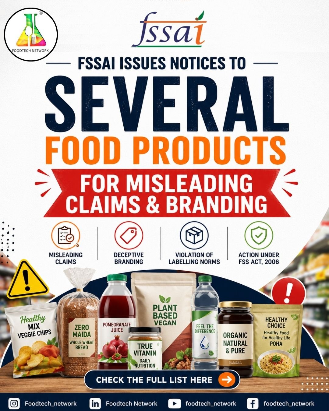 FSSAI