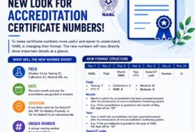 NABL Introduces New Accreditation Certificate Number Format to Enhance Traceability and Transparency