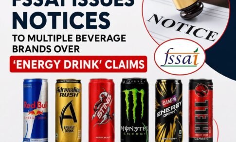 FSSAI Issues Notices to Multiple Beverage Brands Over ‘Energy Drink’ Claims