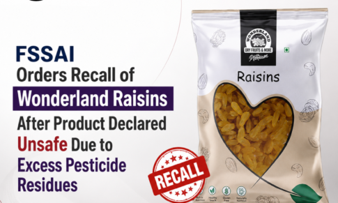 FSSAI Orders Recall of Wonderland Raisins After Product Declared Unsafe Due to Excess Pesticide Residues