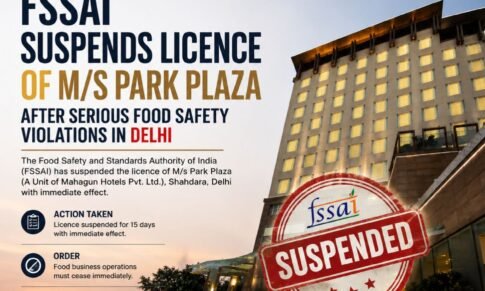 FSSAI Suspends Licence of M/s Park Plaza After Serious Food Safety Violations in Delhi