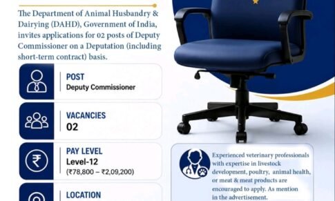 Deputy & Assistant Commissioner – Department of Animal Husbandry and Dairy