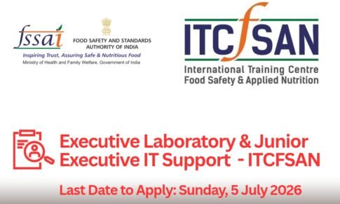 Executive Laboratory – ITCFSAN