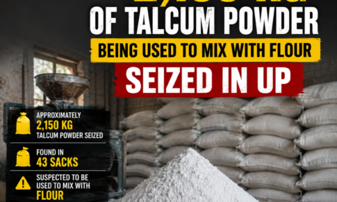 2,150 Kg of Talcum Powder Suspected to Be Mixed with Flour Seized in UP