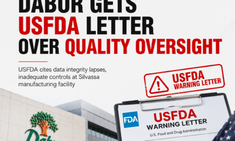 Dabur Receives USFDA Warning Letter Over Quality Oversight at Silvassa Facility