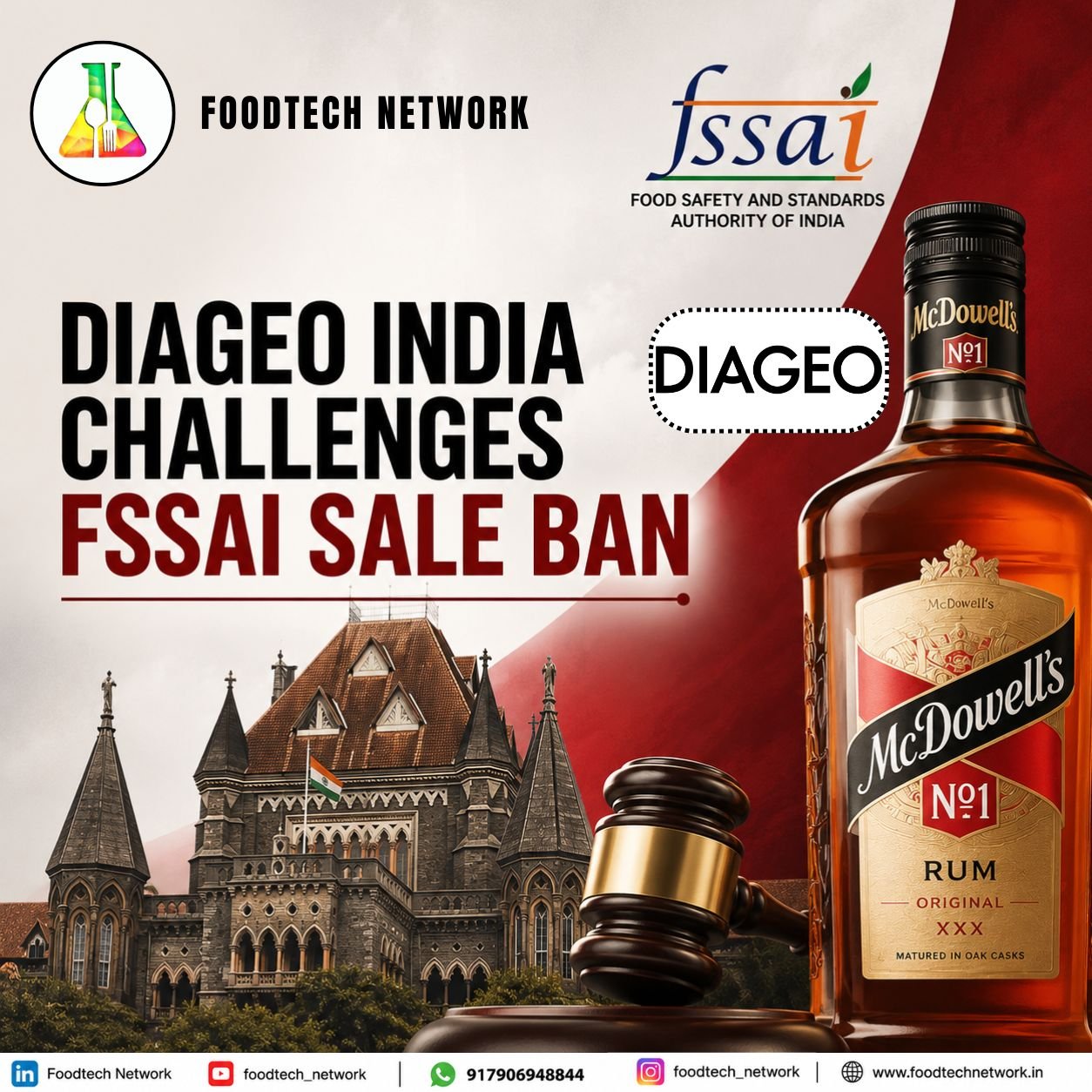 Fssai