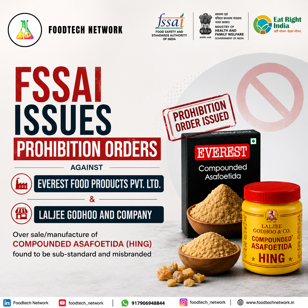 FSSAI