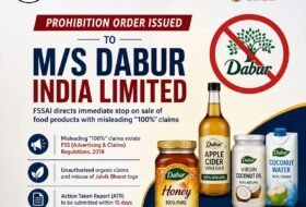 FSSAI Issues Prohibition Order Against Dabur India Limited Over Misleading 100 Percent Claims