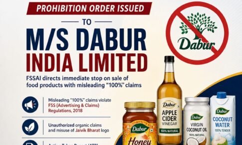 FSSAI Issues Prohibition Order Against Dabur India Limited Over Misleading 100 Percent Claims