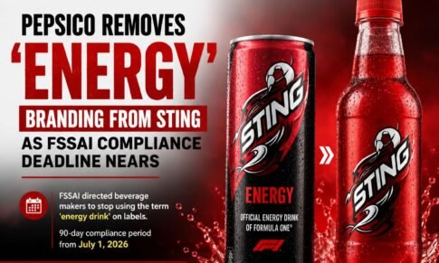 PepsiCo Removes Energy Branding from Sting Ahead of FSSAI Compliance Deadline