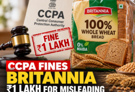 CCPA Fines Britannia ₹1 Lakh for Misleading ‘100% Whole Wheat Bread’ Claim