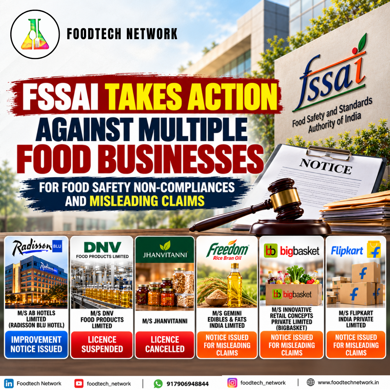 FSSAI