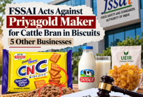 FSSAI Takes Action Against Priyagold Maker Over Cattle Feed Bran in Biscuits and Five Other Food Businesses