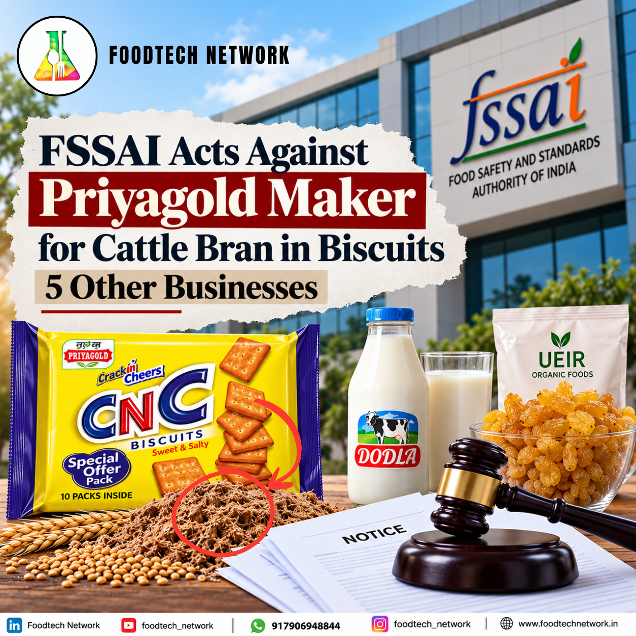 FSSAI