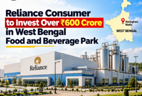 Reliance Consumer to Invest Over ₹600 Crore in West Bengal Food and Beverage Park